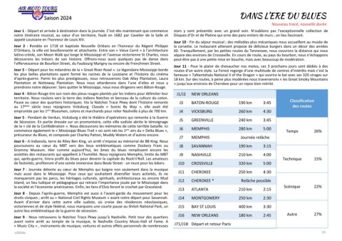 Page 19 - Programme 2024 | Air Moto Tours