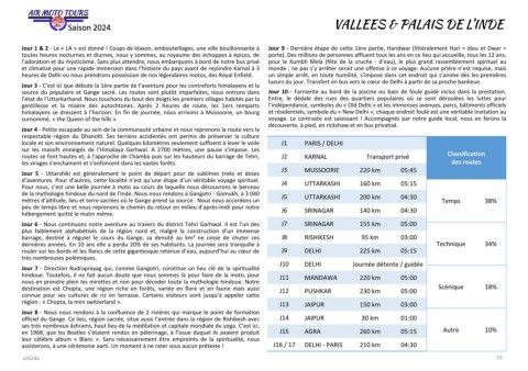 Page 23 - Programme 2024 | Air Moto Tours