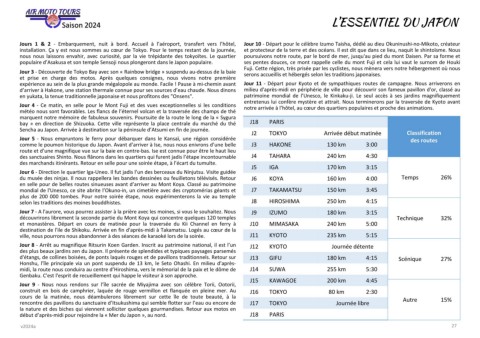 Page 27 - Programme 2024 | Air Moto Tours