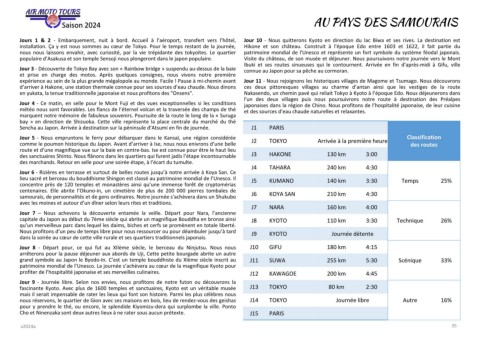 Page 35 - Programme 2024 | Air Moto Tours